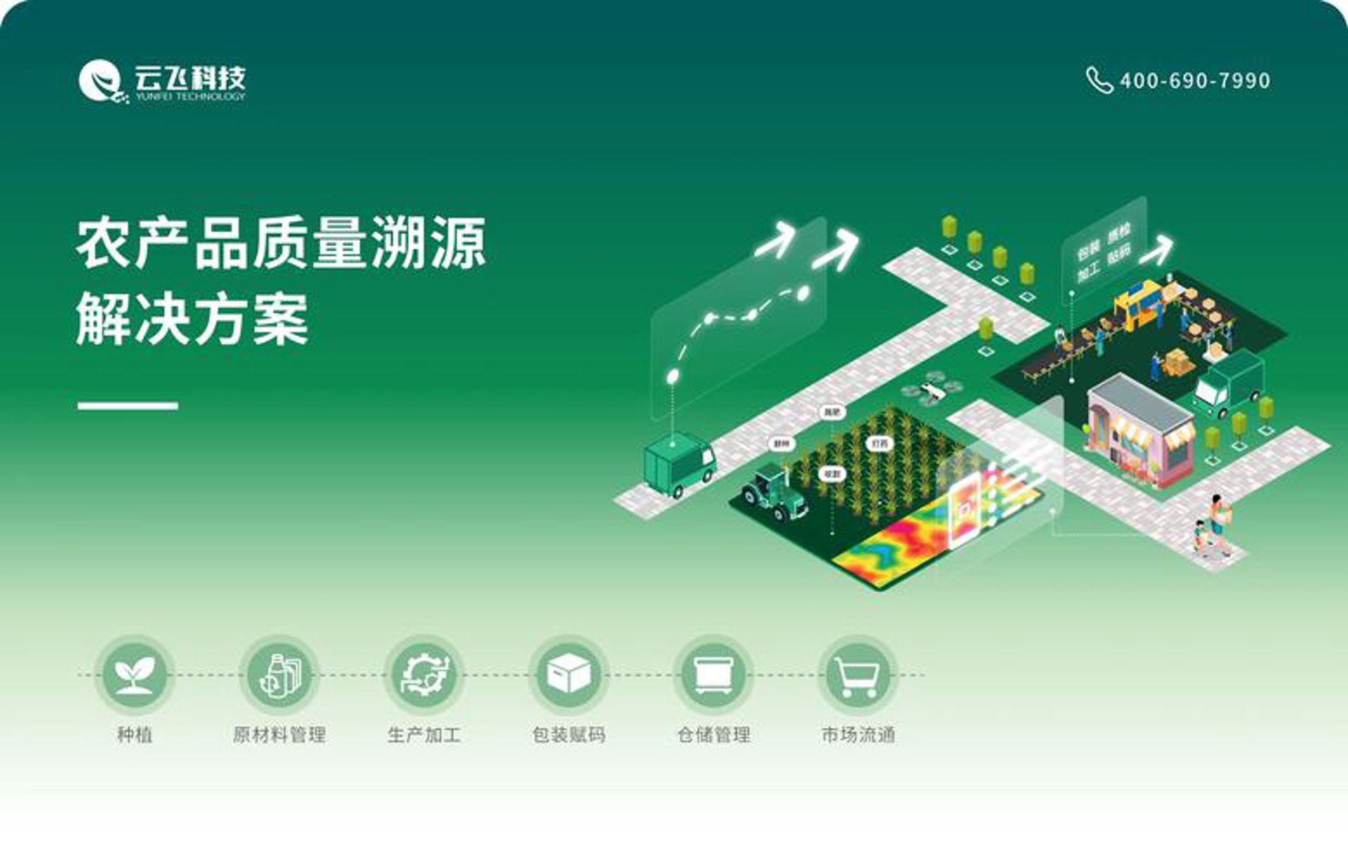 木质包装溯源平台